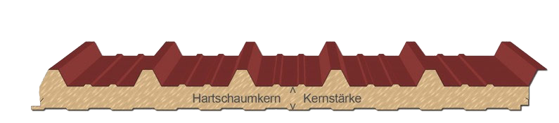 Hoch- und Tiefsicken eines Dachprofils