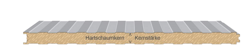 Schematische Darstellung einer Sandwichplatte mit Wandprofil