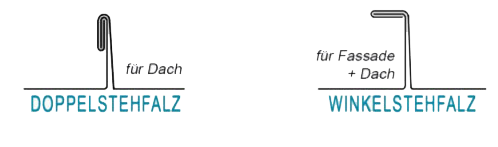 Schematische Zeichnung von Doppelstehlfalz und Winkelstehfalz