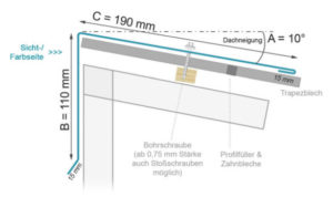 Kantteile für Dach & Wand |Trapezblechverkauf24.de