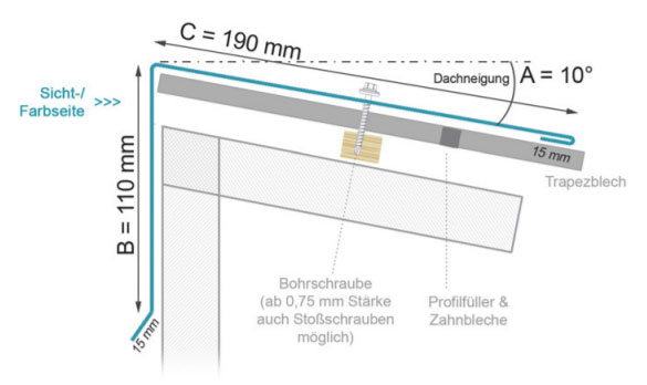 Schematische Zeichnung der Montage eines Pultdach-Firstblechs