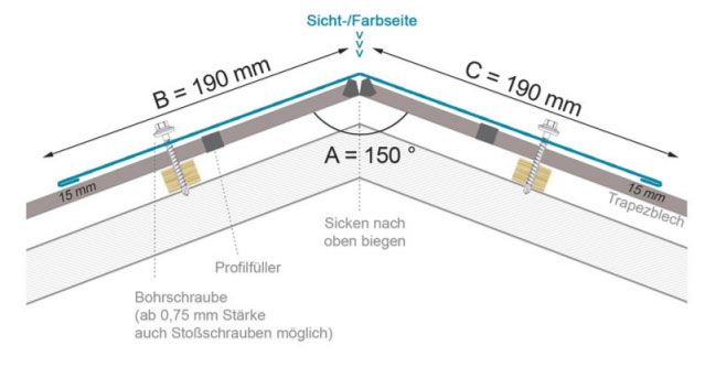 Schematische Zeichnung der Firstblech-Montage im Querschnitt