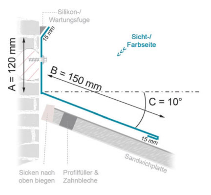 Schematische Zeichnung eines Wandanschlussblech-Aufbaus im Querschnitt