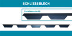 Zahnblech für Trapezprofile