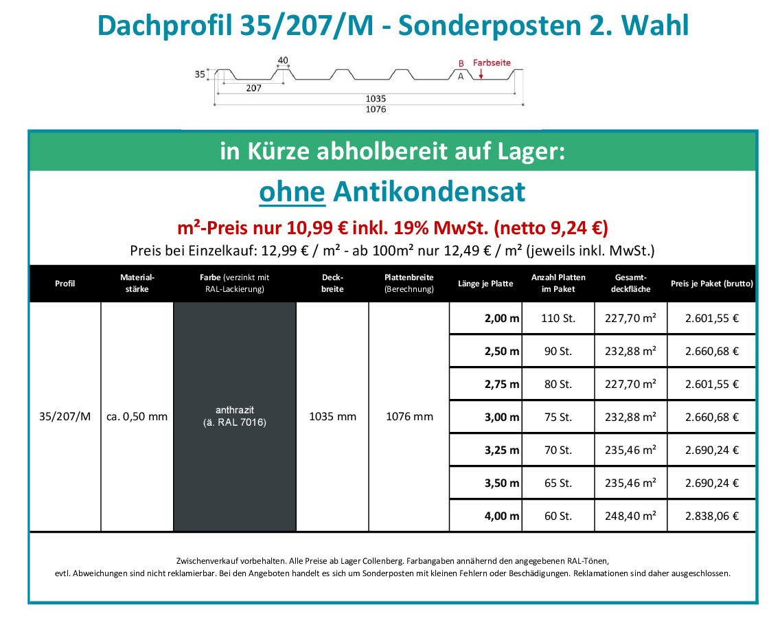 2302NL_Angebot_Paketware_Tabelle2