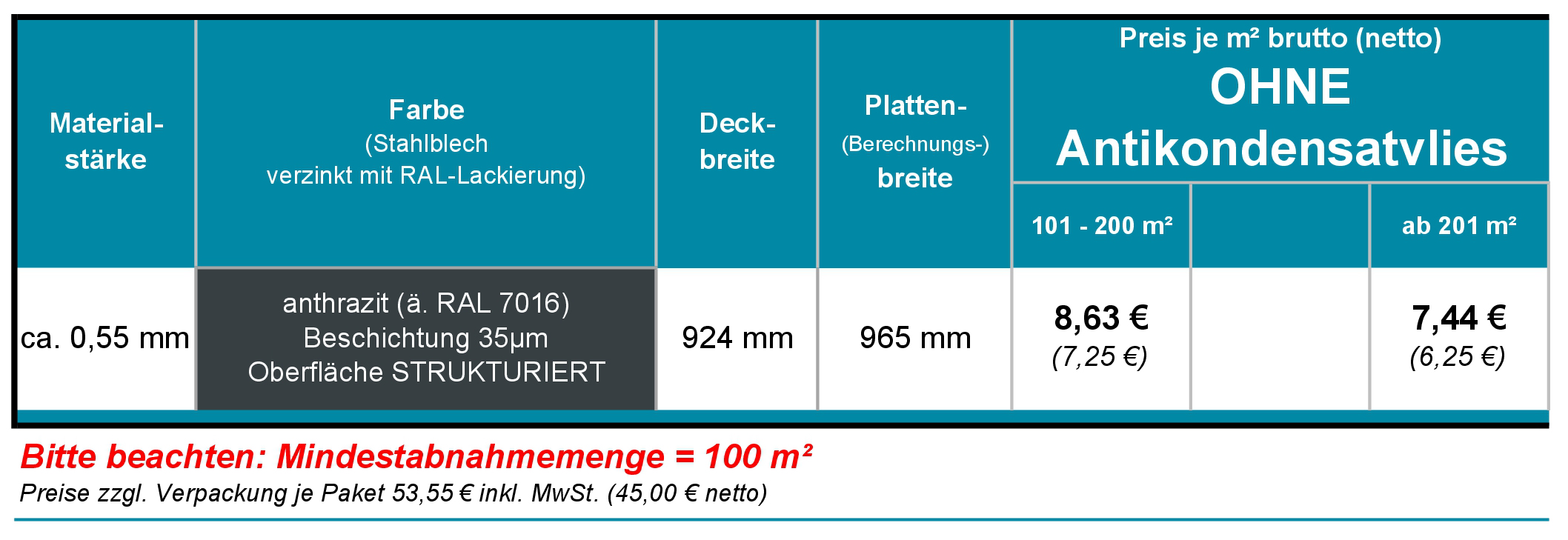 Aktionsware Sonderposten Bestellung 19154